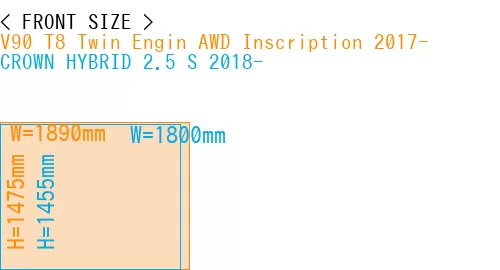 #V90 T8 Twin Engin AWD Inscription 2017- + CROWN HYBRID 2.5 S 2018-
